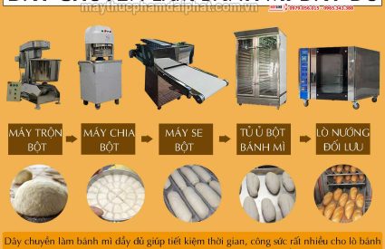 Dây chuyền sản xuất bánh mì cho người mới bắt đầu